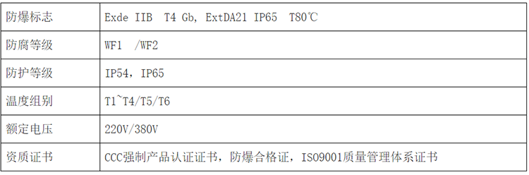 安徽丝瓜视频下载安装防爆电气有限公司户外隔爆型防爆配电柜规范 安徽丝瓜视频下载安装防爆电气有限公司户外隔爆型防爆配电柜规范